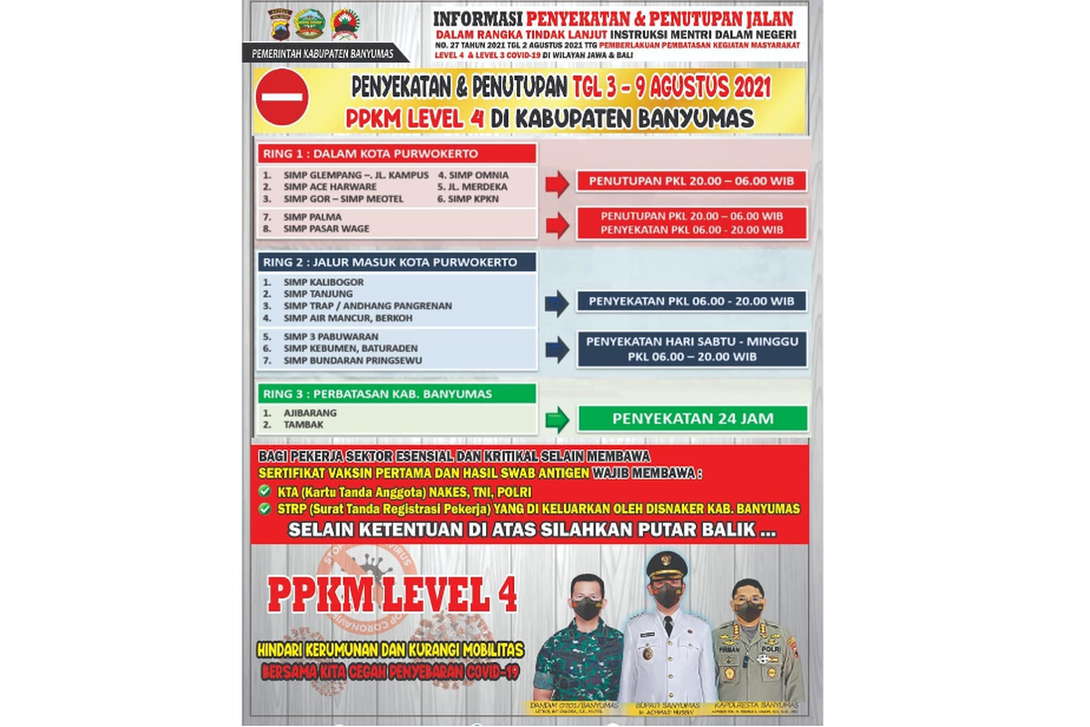 Update Penyeatan Banyumas