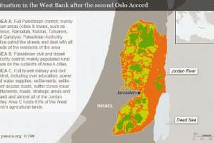 Pemetaan Tepi Barat Jordan menurut Perjanjian Oslo 1993