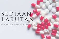 Sediaan Larutan: Pengertian, Jenis, dan Zat Tambahannya