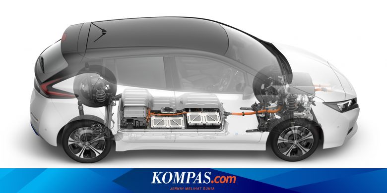  Spesifikasi  Mobil  Listrik  Nissan Leaf Terbaru