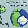 Jejak Karbon: Pengertian dan Penyebabnya