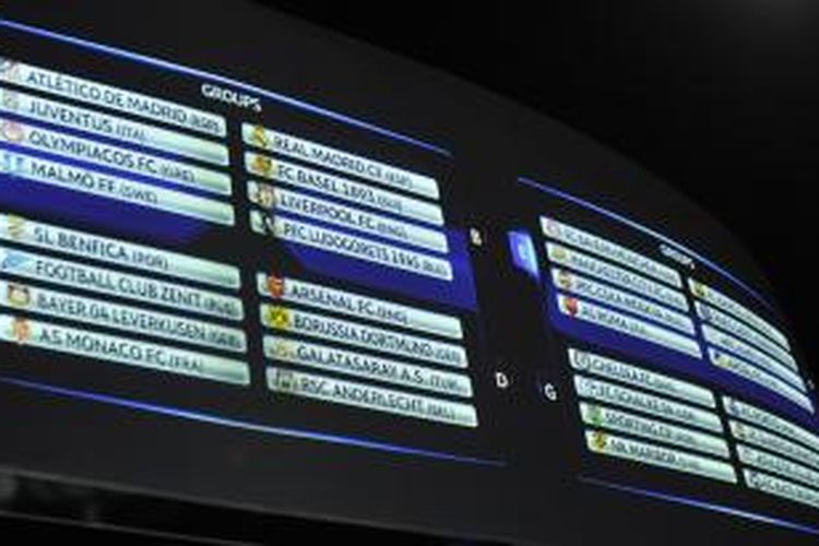 Hasil undian grup Liga Champions 2014-15.