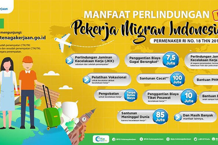 Tingkatkan Manfaat Bagi PMI, BPJS Ketenagakerjaan; Persembahan Awal