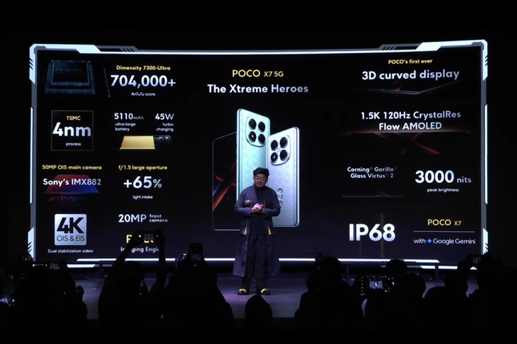 Poco X7 5G hadir dengan layar curved, baterai 5.110 mAh dengan fast charging 45 watt, IP68, serta chipset MediaTek Dimensity 7300 Ultra.