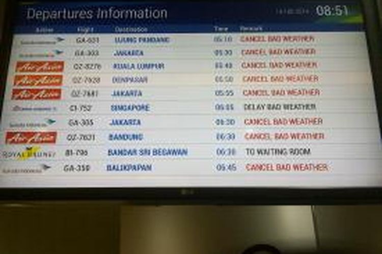 Bandara Internasional Juanda Surabaya membatalkan semua penerbangan sepanjang Jumat (14/2/2014) akibat derasnya hujan abu vulkanik letusan Gunung Kelud. 