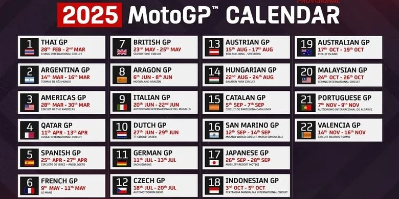 Kalender sementara MotoGP 2025