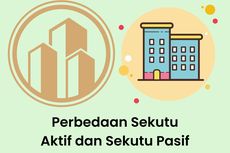 Perbedaan Sekutu Aktif dan Sekutu Pasif