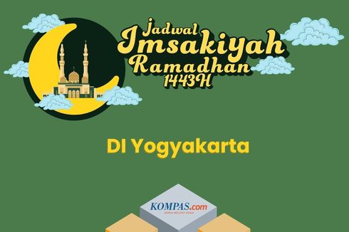 Jadwal Imsakiyah dan Buka Puasa Ramadhan 2022, Lengkap untuk Seluruh Wilayah Daerah Istimewa Yogyakarta