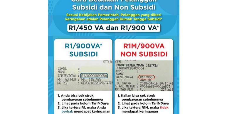 Surat Keringanan Kepada Pd 2