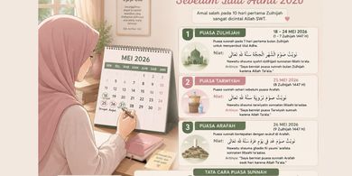 Puasa Sunnah Tarwiyah, dan Arafah Sebelum Idul Adha 2026: Tanggal, Niat, dan Tata Caranya