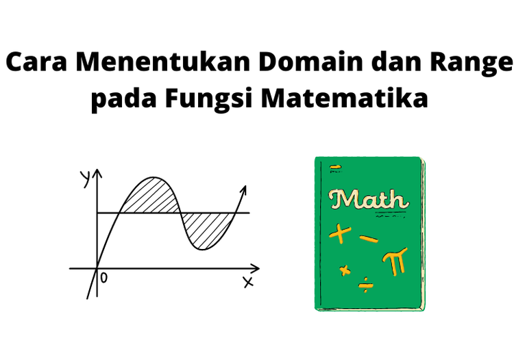 Domain atau daerah asal fungsi f adalah himpunan yang dipetakan oleh fungsi.