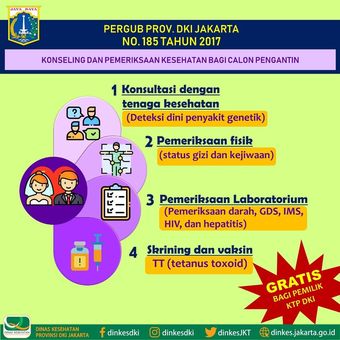 Serangkaian tes dan pemeriksaan untuk mendapatkan Sertifikat Layak Kawin di puskesmas. ( instagram :dinkesdki)