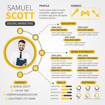 Contoh CV lamaran kerja yang baik dan benar dengan desain unik dan menarik