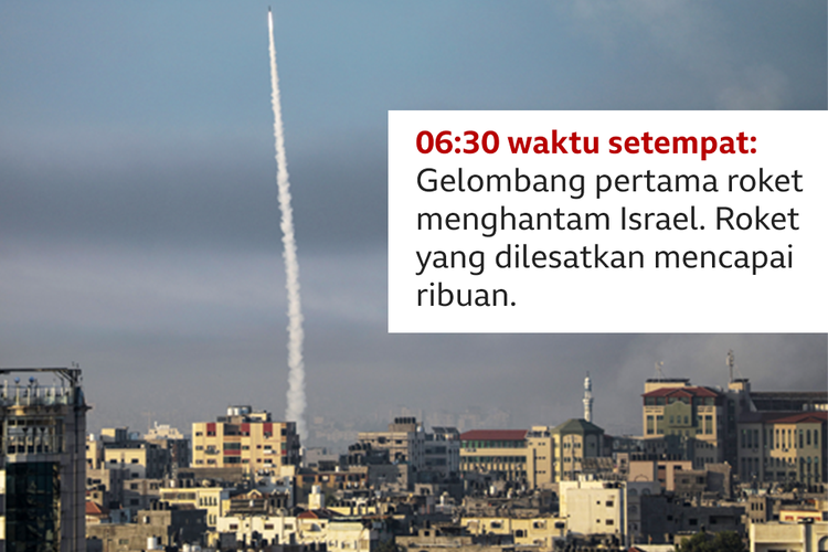 Serangan Hamas ke Israel pada Sabtu (7/10/2023).