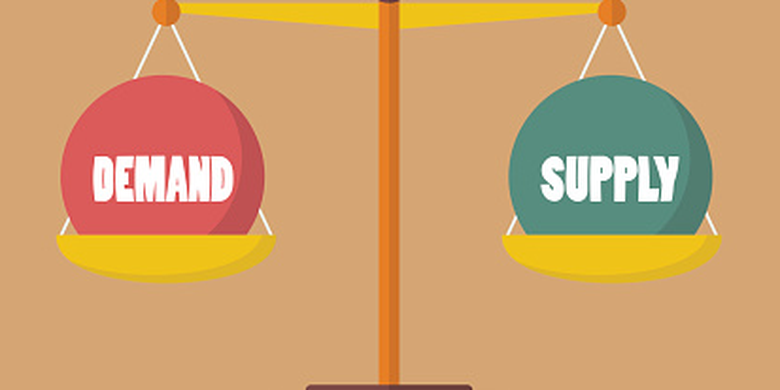 Pengertian Supply Dan Demand Beserta Faktor Yang Mempengaruhinya Halaman All Kompas Com