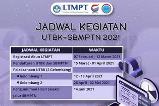 Calon Mahasiswa Peserta UTBK-SBMPTN 2021, Perhatikan Dua Hal Ini