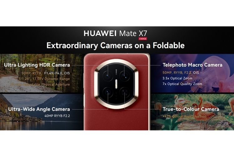 HUAWEI Mate X7 dibekali sistem True-to-Colour Camera 2.0 yang menghadirkan reproduksi warna lebih konsisten. 