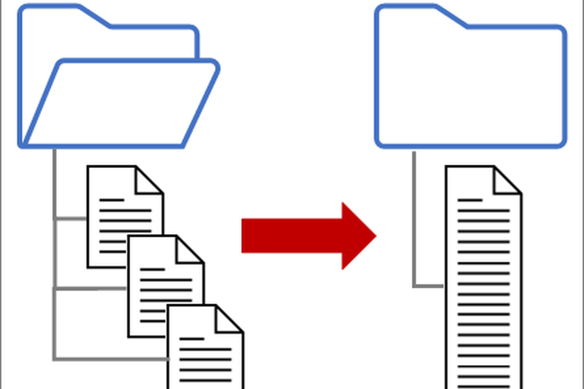 pengertian file dan folder