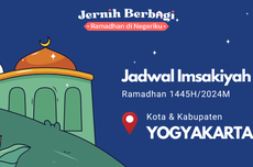 Jadwal Imsak, Buka Puasa, dan Waktu Shalat Kota-kota Seluruh Yogyakarta, 12 Maret 2024