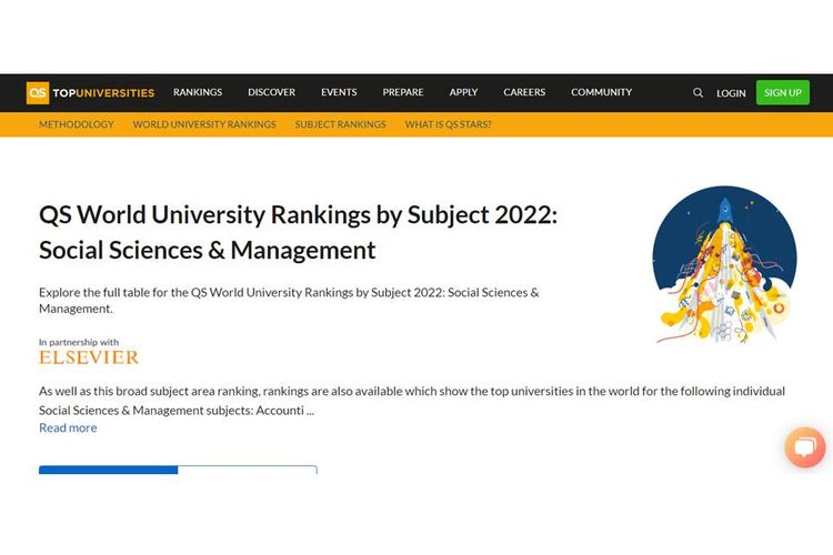 Tangkapan layar laman Top Universities tentang QS World University Rankings by Subject 2022: Social Sciences & Management