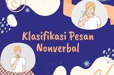 Klasifikasi Pesan Nonverbal