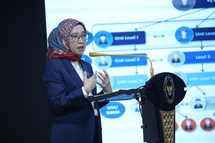 Menteri Pendayagunaan Aparatur Negara dan Reformasi Birokrasi (Menpan RB) Rini Widyantini dalam acara Penandatanganan Perjanjian Kinerja, Pencanangan Pembangunan ZI, dan Launching Website Kemenko Kumham Imipas, di Jakarta, Jumat (10/01/2025).