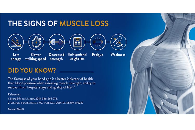 Gejala penurunan massa otot 