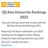 3 Universitas Katolik Terbaik di Indonesia Versi QS Aur 2023