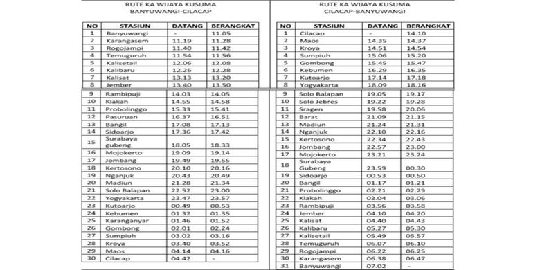 Jadwal KA Wijayakusuma