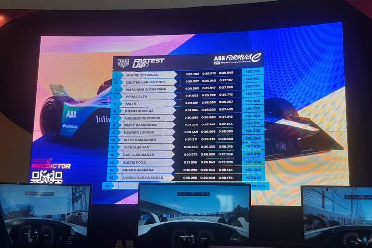 Tabel peringkat Gaming Arena Formula E Jakarta 2023 di Jakarta International E-Prix Circuit (JIEC).