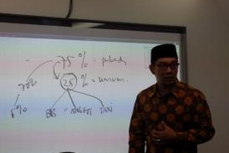 Wali Kota Bandung Ridwan Kamil menjelaskan sistem transportasi di Bandung.