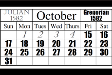 Perbedaan Kalender Julian dan Gregorian