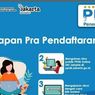 Juknis Prapendaftaran hingga Lapor Diri PPDB DKI Jakarta
