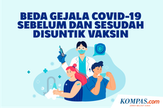 INFOGRAFIK: Beda Gejala Covid-19 bagi Orang yang Belum dan Sudah Divaksin