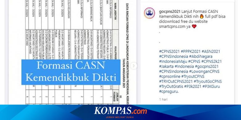Penjelasan Kemendikbud Ristek Soal Beredarnya Info Formasi Cpns Di Instagram Halaman All Kompas Com
