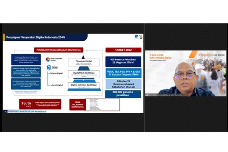 Hary Budianto saat menjadi narasumber webinar Alibaba Cloud. 