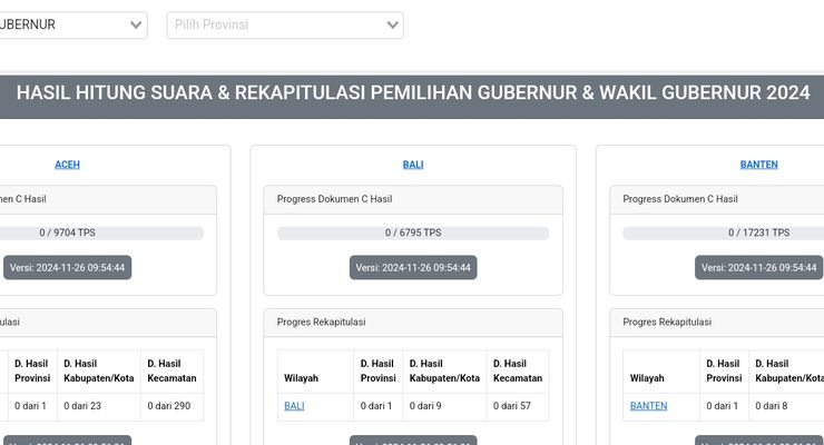Simak, Ini Link "Real Count" dan "Quick Count" Pilkada 2024