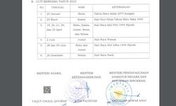 28 dan 30 Juni 2023 Cuti Bersama Idul Adha, Berlaku untuk Pekerja Swasta?