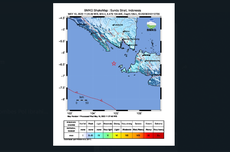 Penyebab Gempa Banten M 5,4 di Selat Sunda