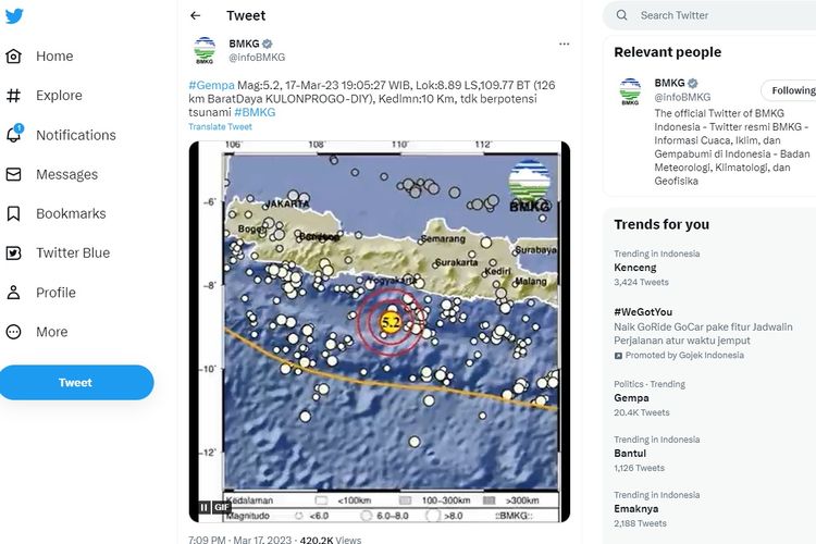 Jenis Gempa M 5 2 Yang Guncang Kulon Progo Yogyakarta Hingga Jawa Timur