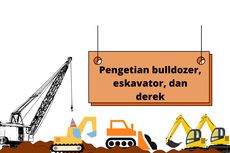 Pengetian Bulldozer, Eskavator, dan Derek