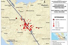 Pascagempa Magnitudo 6, Tapanuli Utara Diguncang 95 kali Gempa Susulan, 8 Gempa Dirasakan