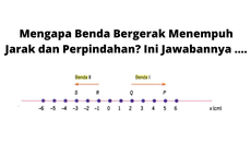 Mengapa Benda Bergerak Menempuh Jarak dan Perpindahan? Ini Jawabannya ....