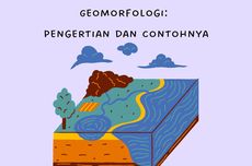 Geomorfologi: Pengertian dan Contohnya