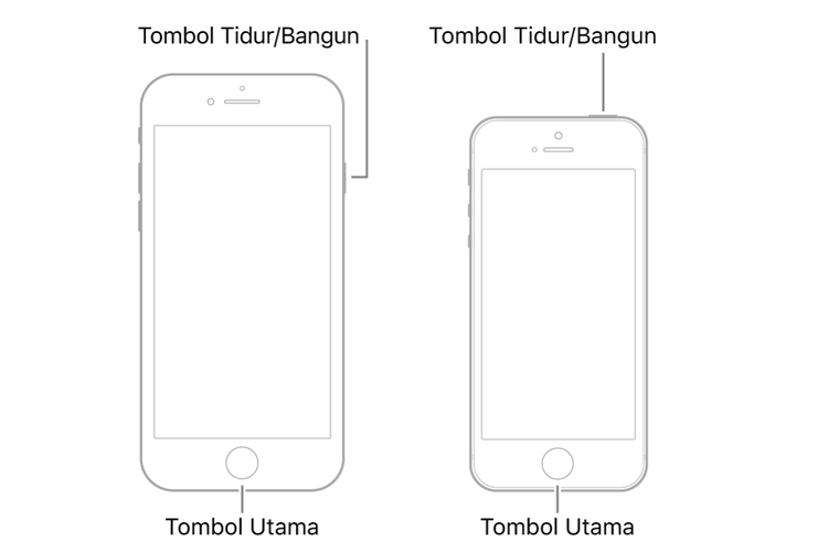 Ilustrasi cara mematikan iPhone tanpa menyentuh layar pada seri iPhone 6s dan iPhone SE generasi pertama.