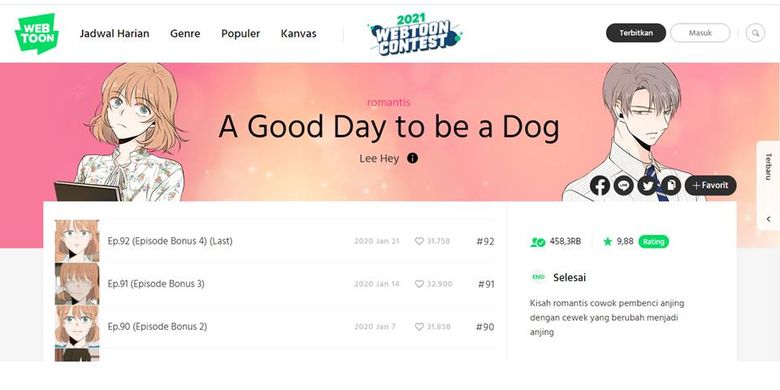 Tangkapan layar webtoon A Good Day to be a Dog.
