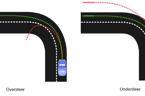 Perbedaan Mobil Penggerak Depan dan Belakang saat Over Steer