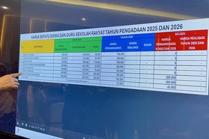 Mensos: Setiap Siswa Sekolah Rakyat Dapat 4 Pasang Sepatu