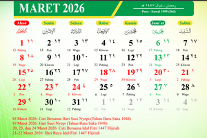 Jadwal Libur Lebaran 2026: Total Ada 7 Hari, Catat Tanggalnya