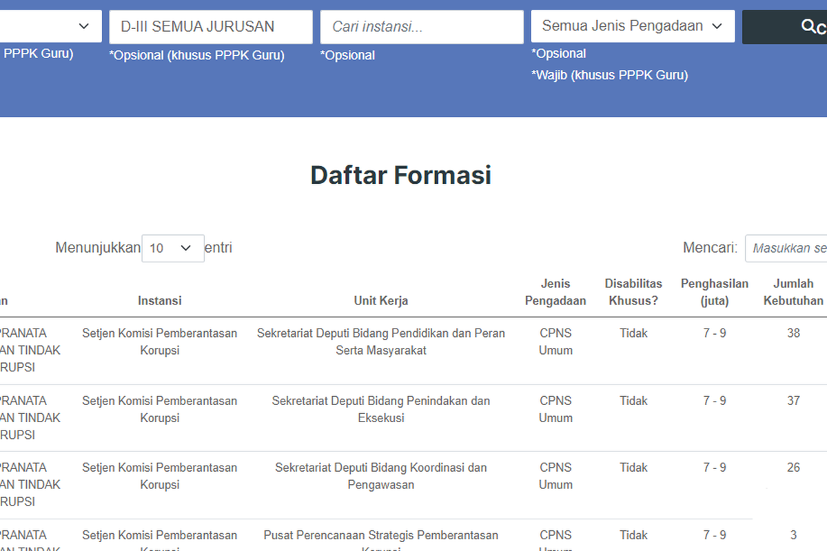 Cara Cek Formasi CPNS 2024 secara Online